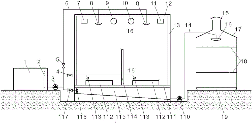 Integrated pig raising equipment