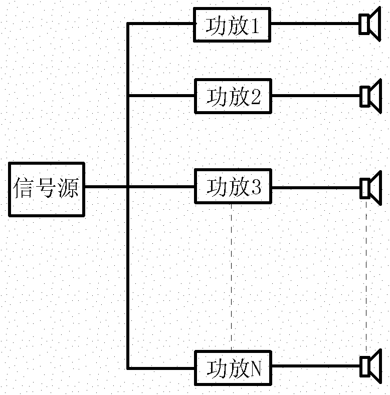 Large-radiation angle six to nine-sound source speaker array