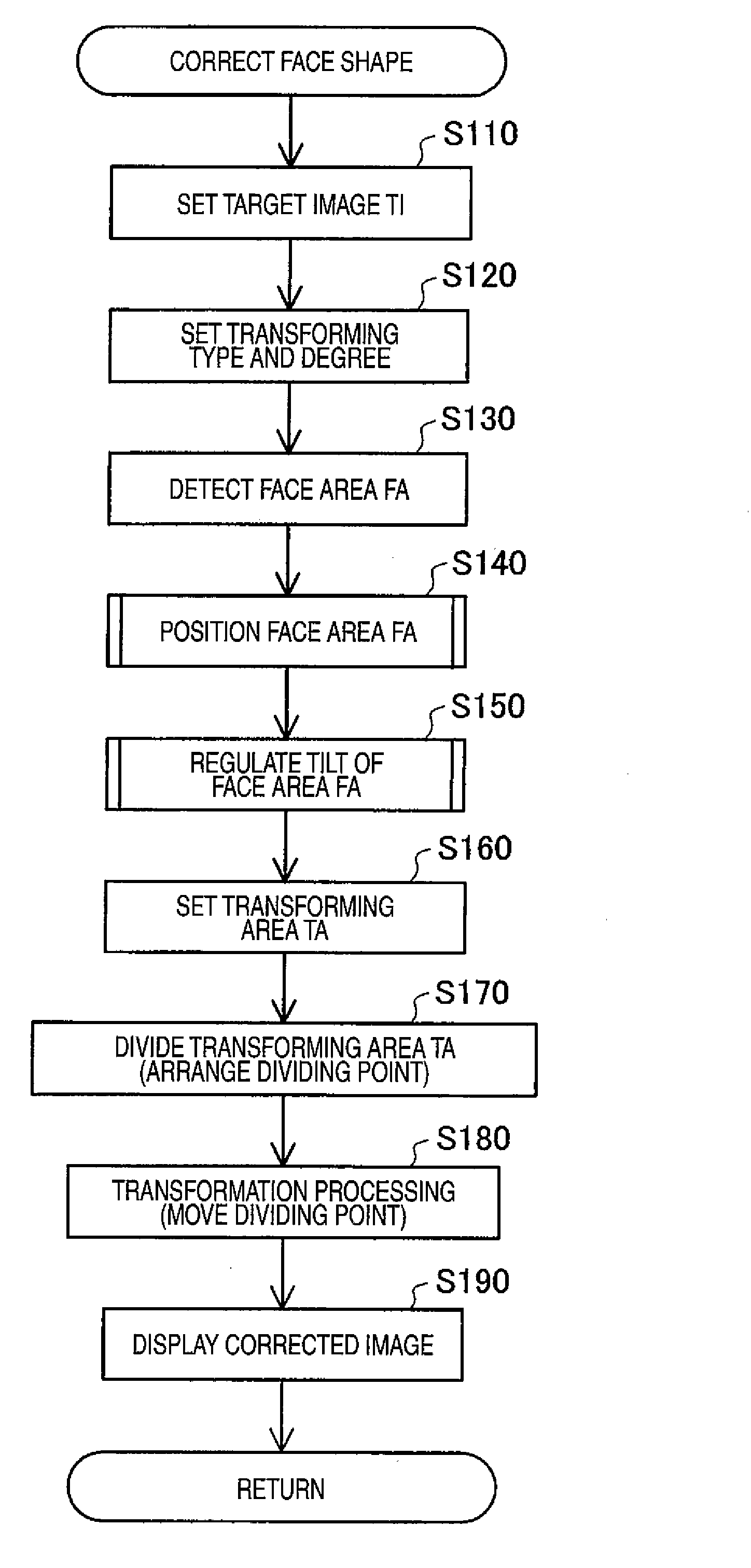 Image Processing Apparatus and Image Processing Method