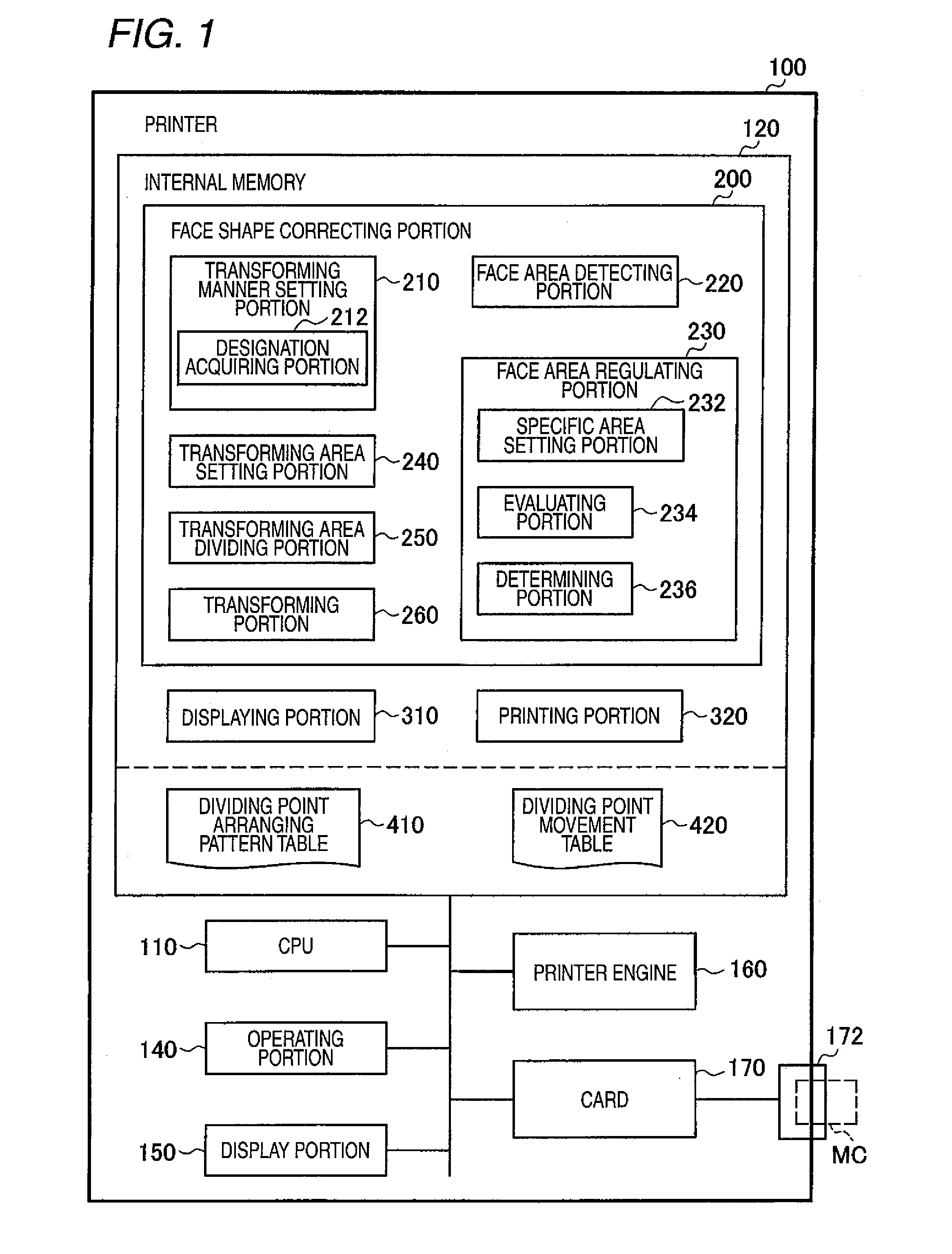 Image Processing Apparatus and Image Processing Method