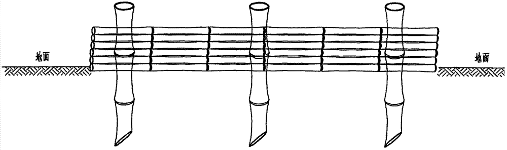 Method for retarding and scattering running water through bamboo fence