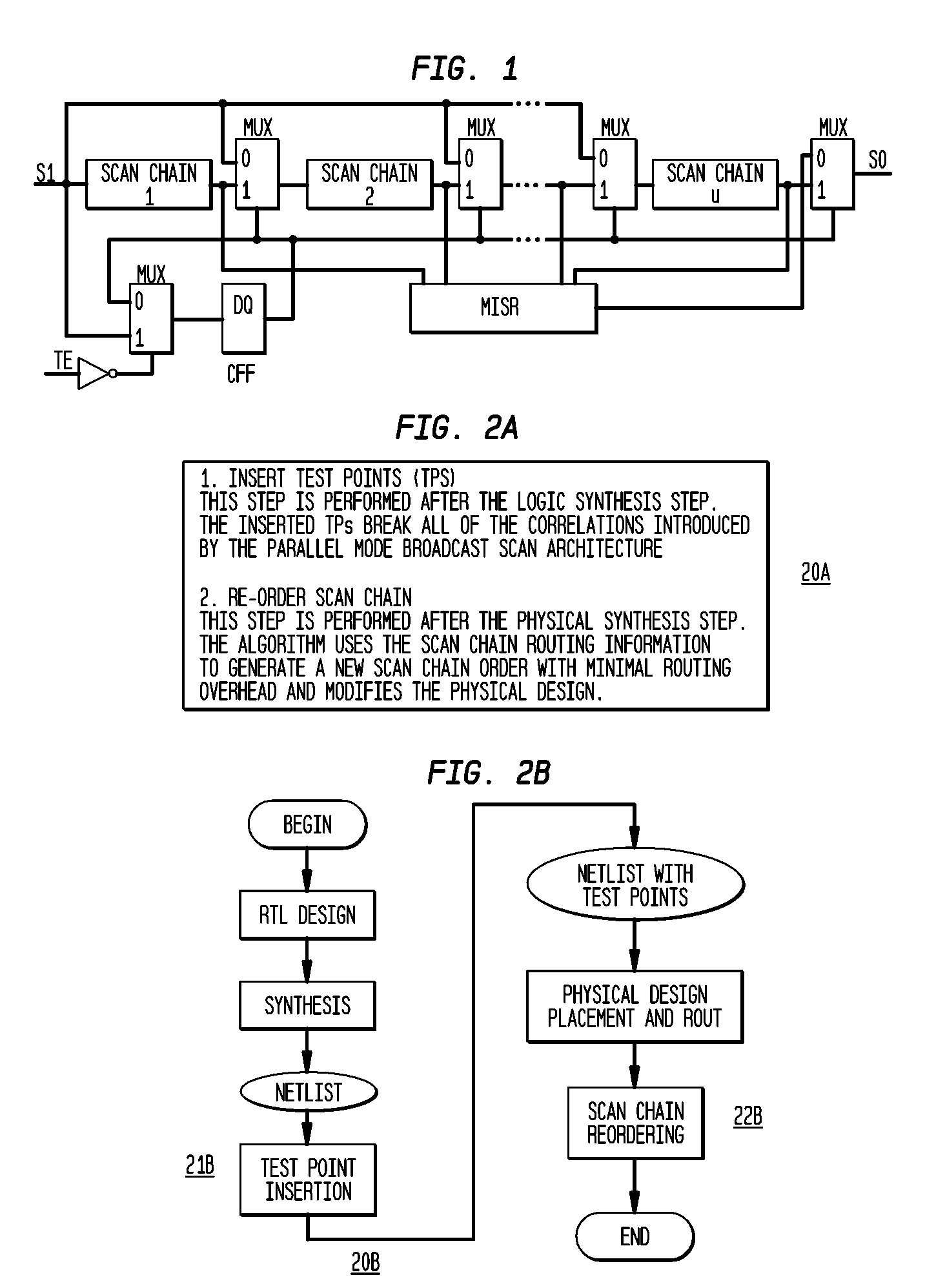 Test Point Insertion and Scan Chain Reordering for Broadcast-Scan Based Compression