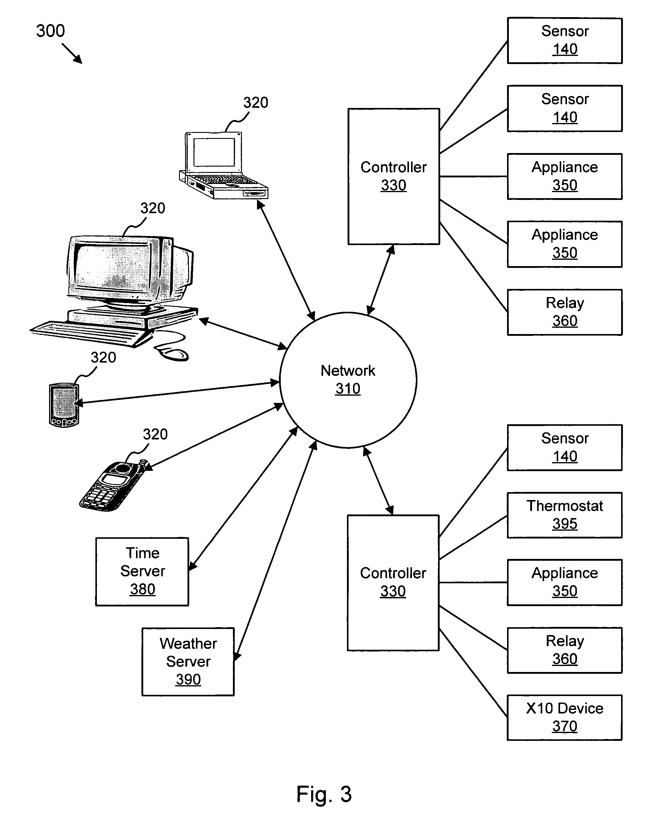 Irrigation controller with embedded web server