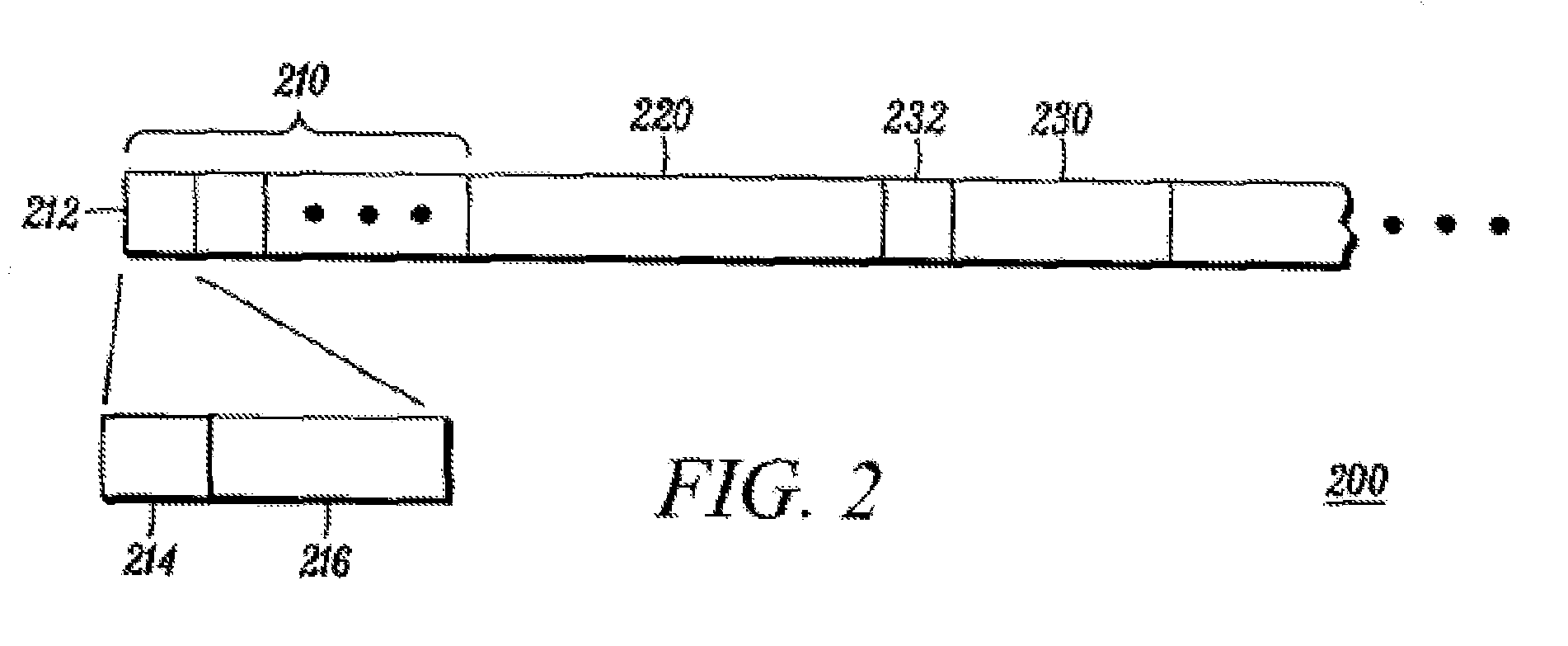 Sharing resources in a wireless communication system