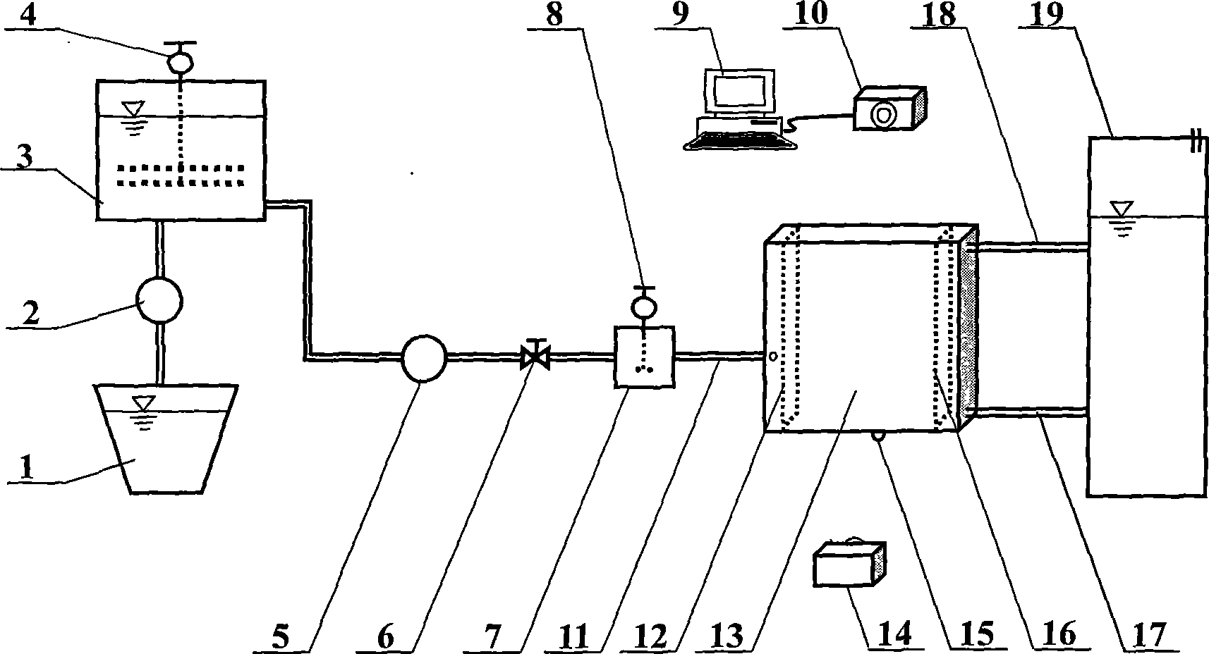 Sand bed seepage flow sludge plugging simulation apparatus