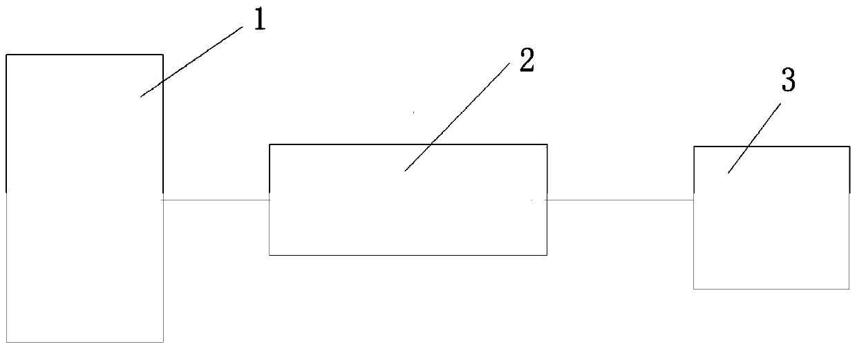 Nickel titanium spring production equipment and application method thereof