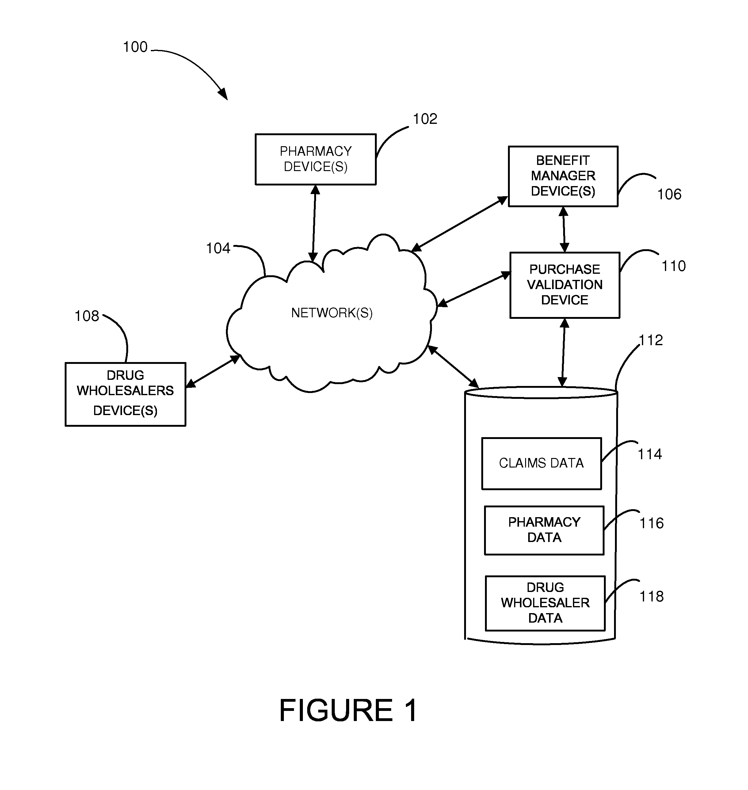 Methods and systems for drug purchase validation