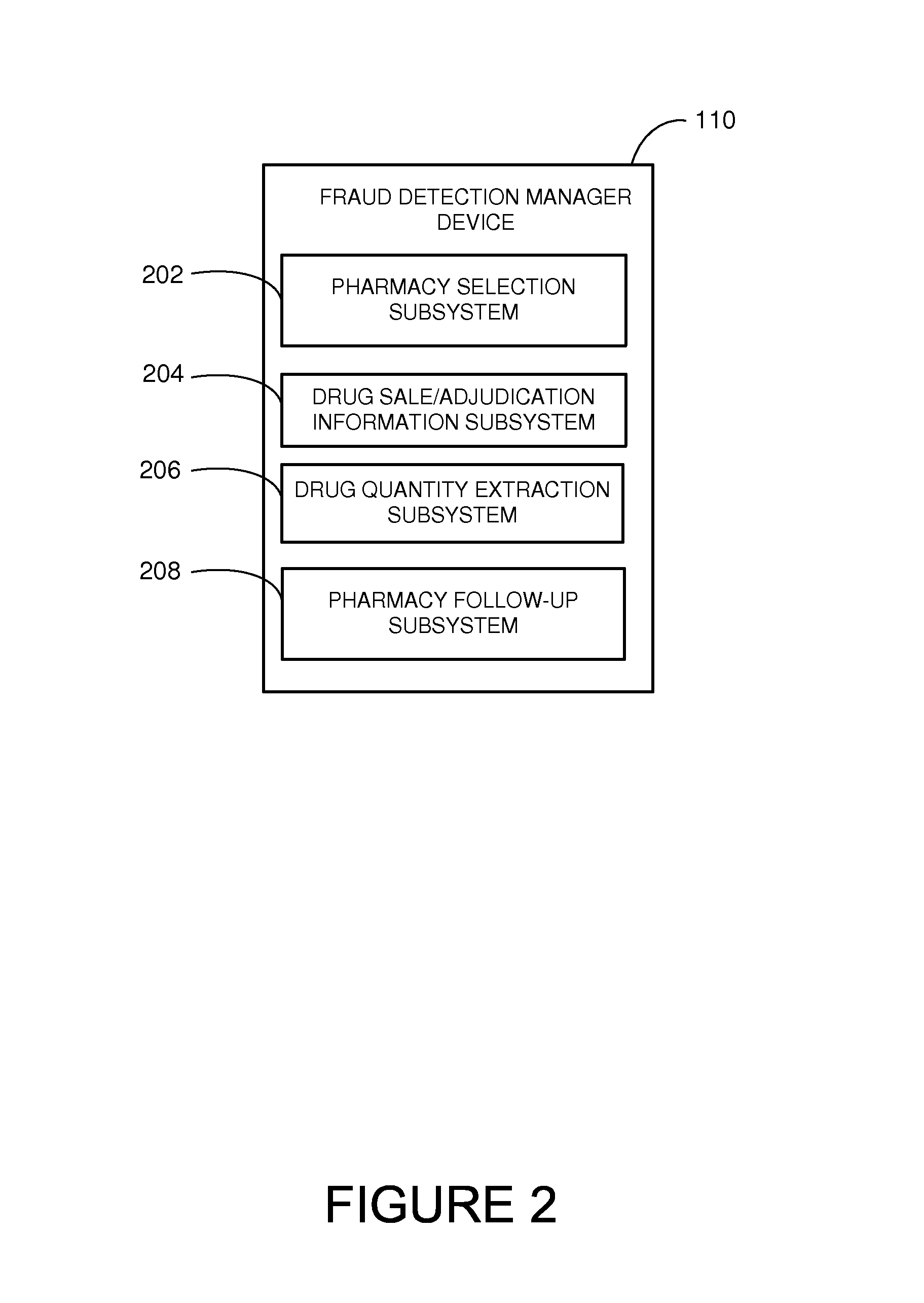 Methods and systems for drug purchase validation