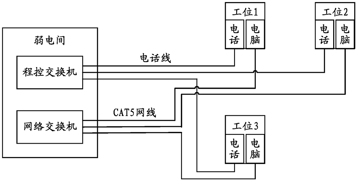 Wiring equipment and microswitch terminals