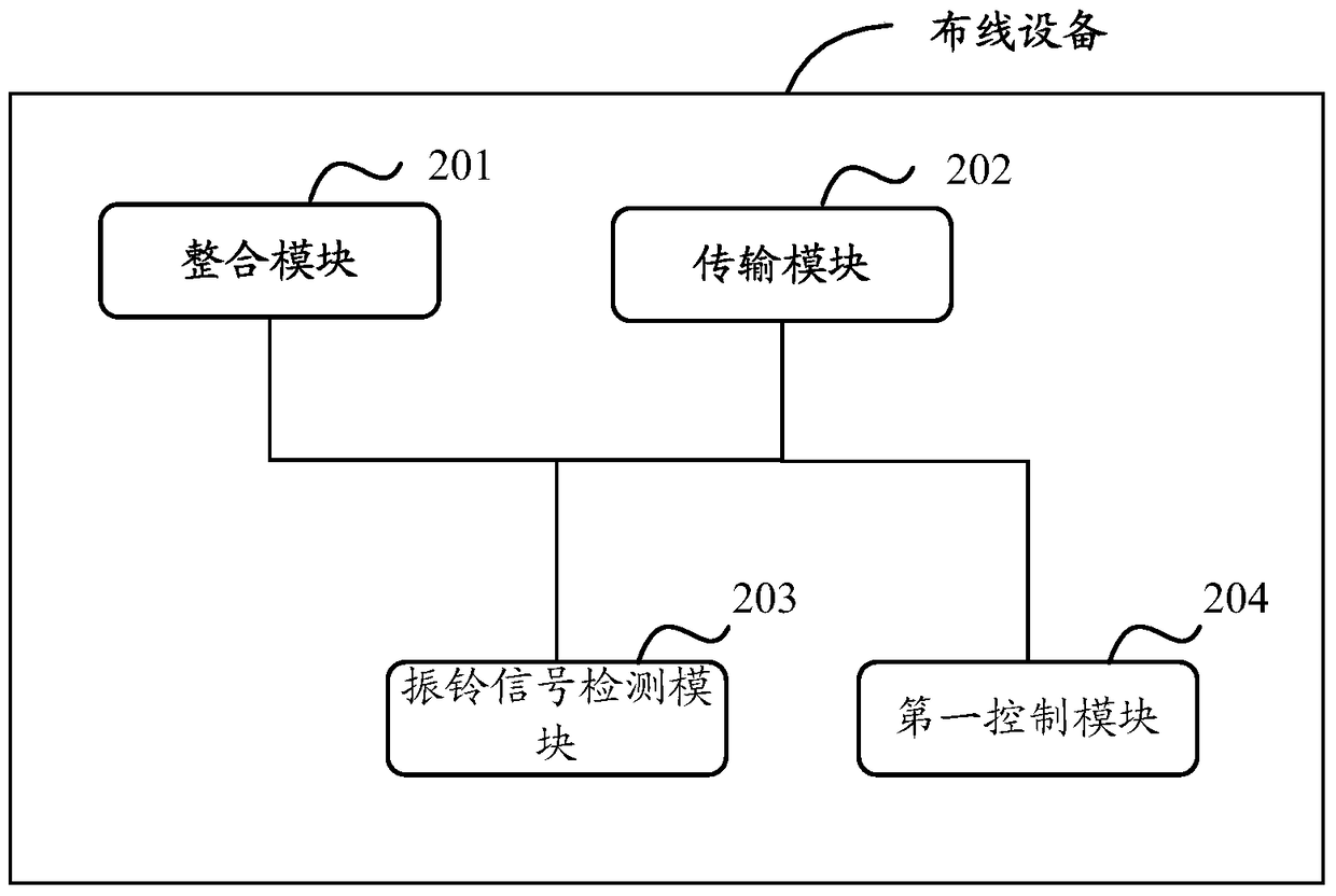 Wiring equipment and microswitch terminals