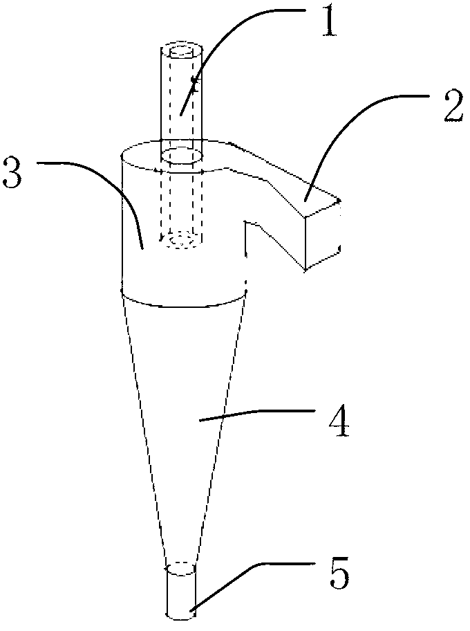 Hydrocyclone with variable pipeline section area at inlet section