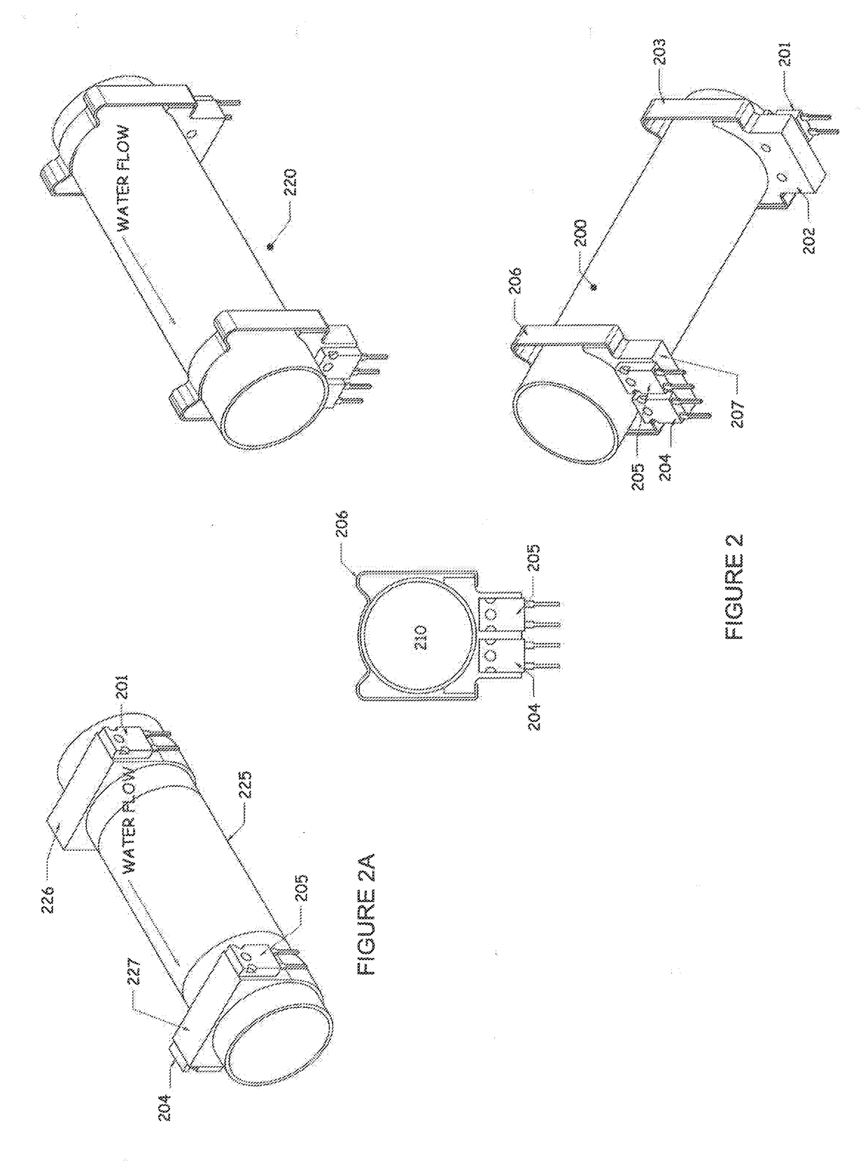 Non-invasive Thermal Dispersion Flow Meter with Fluid Leak Detection and Freeze Burst Prevention