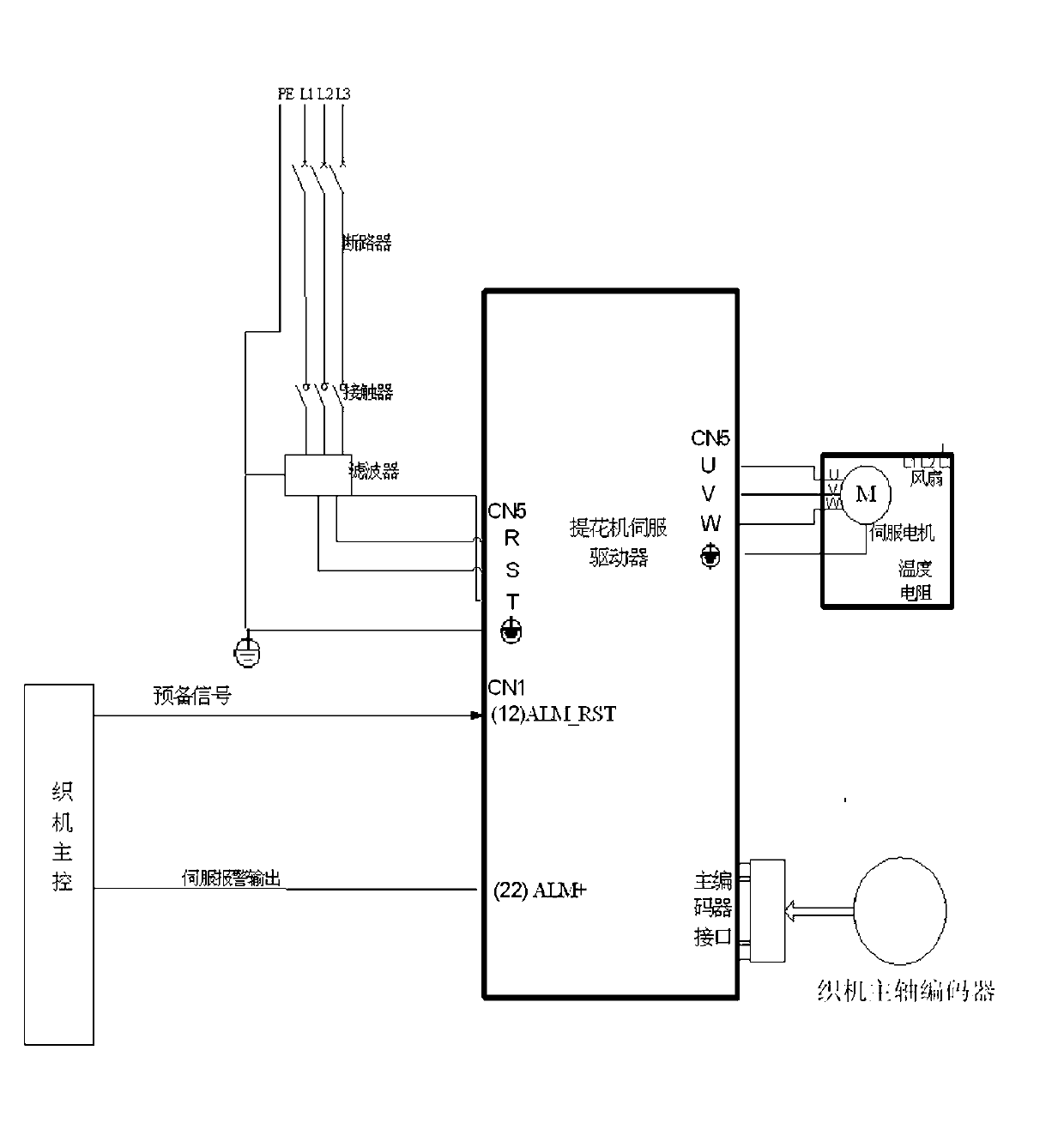 Servo control device and operation and control method for jacquard loom