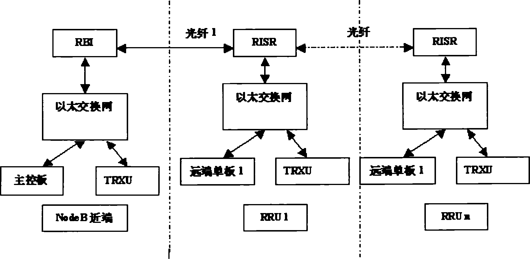 Method for managing and controlling data transmission based on optical fibre