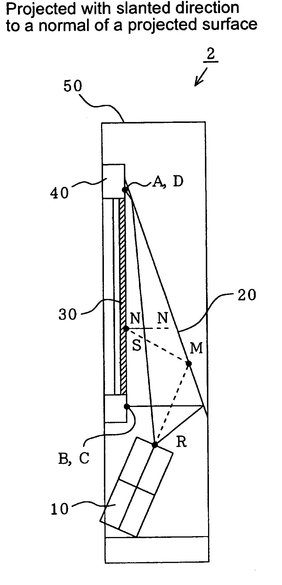 Rear projection type projector and its method of use