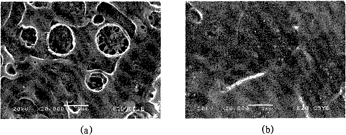 Toughened and modified polyethylene terephthalate composite material and preparation method thereof