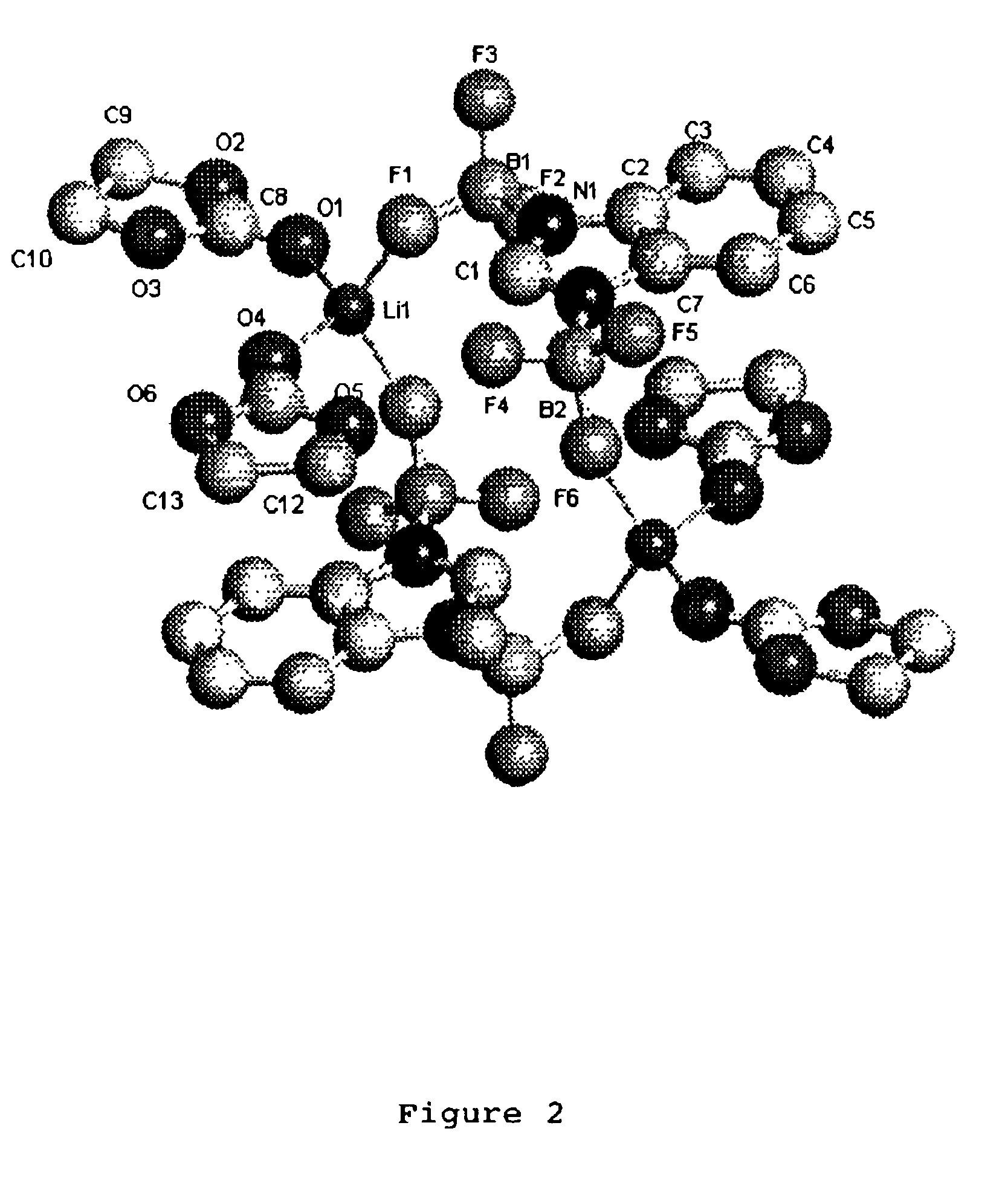 Non-aqueous electrolytes for lithium electrochemical cells