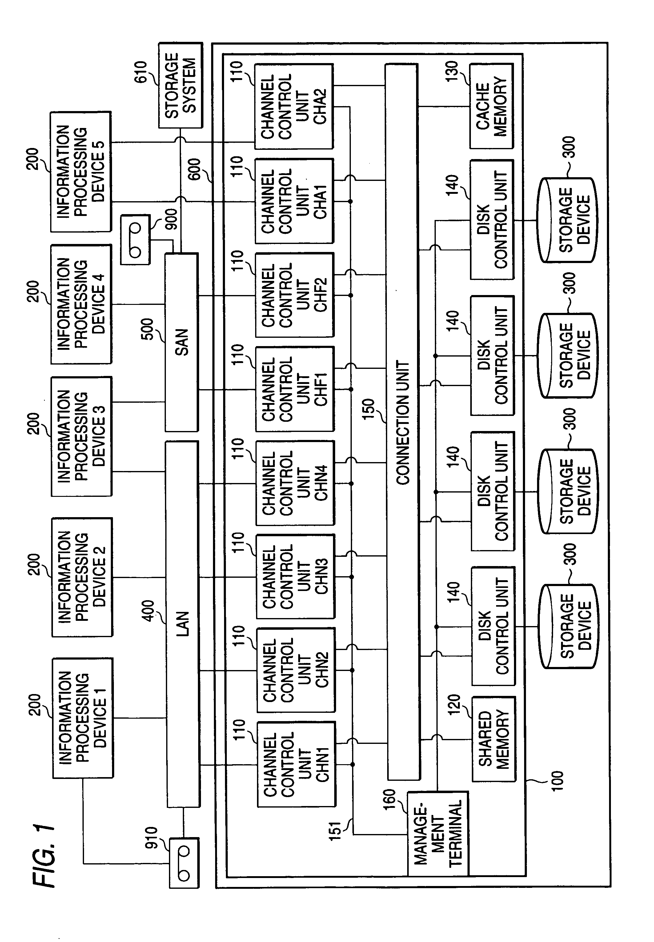 Storage device control apparatus