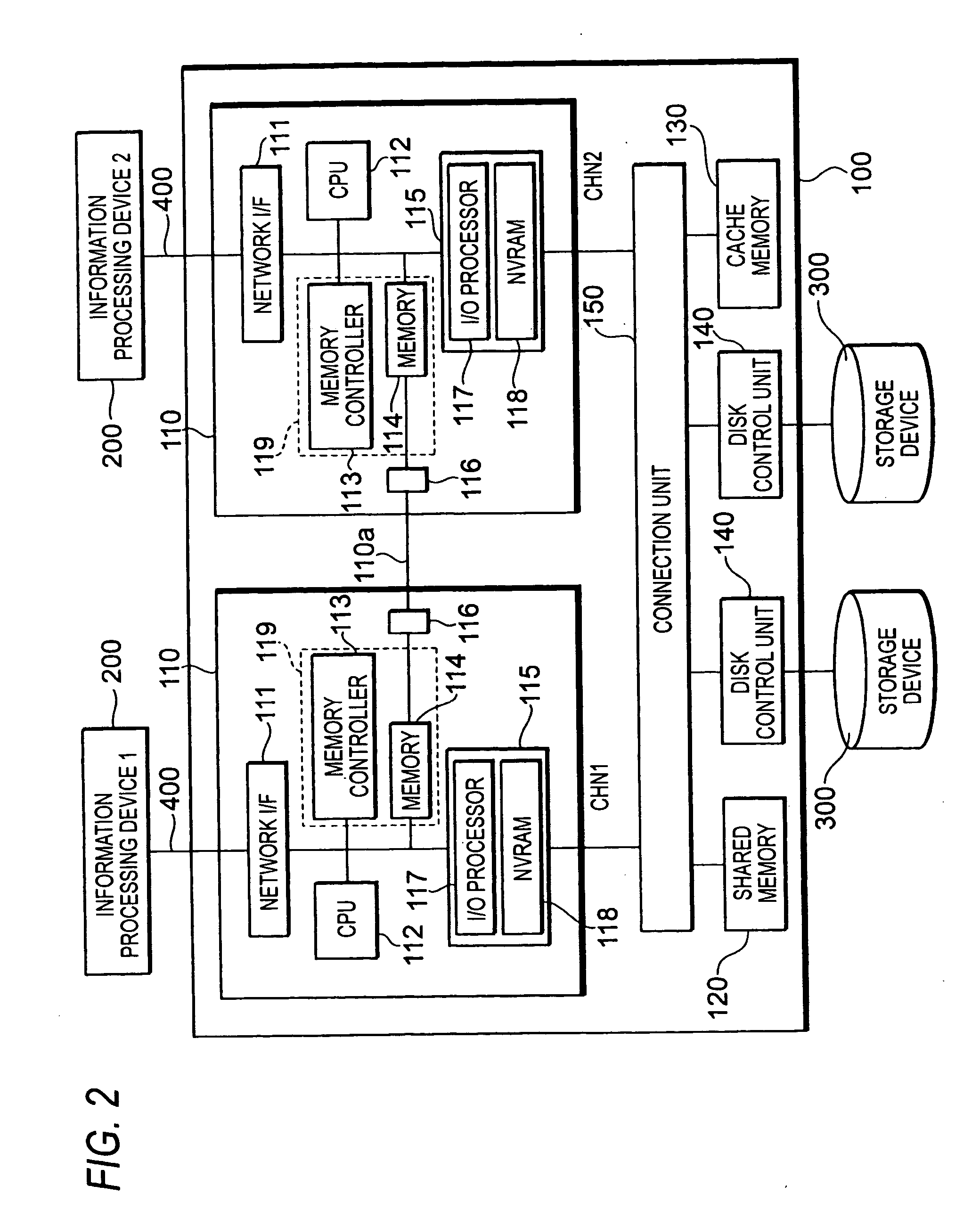 Storage device control apparatus