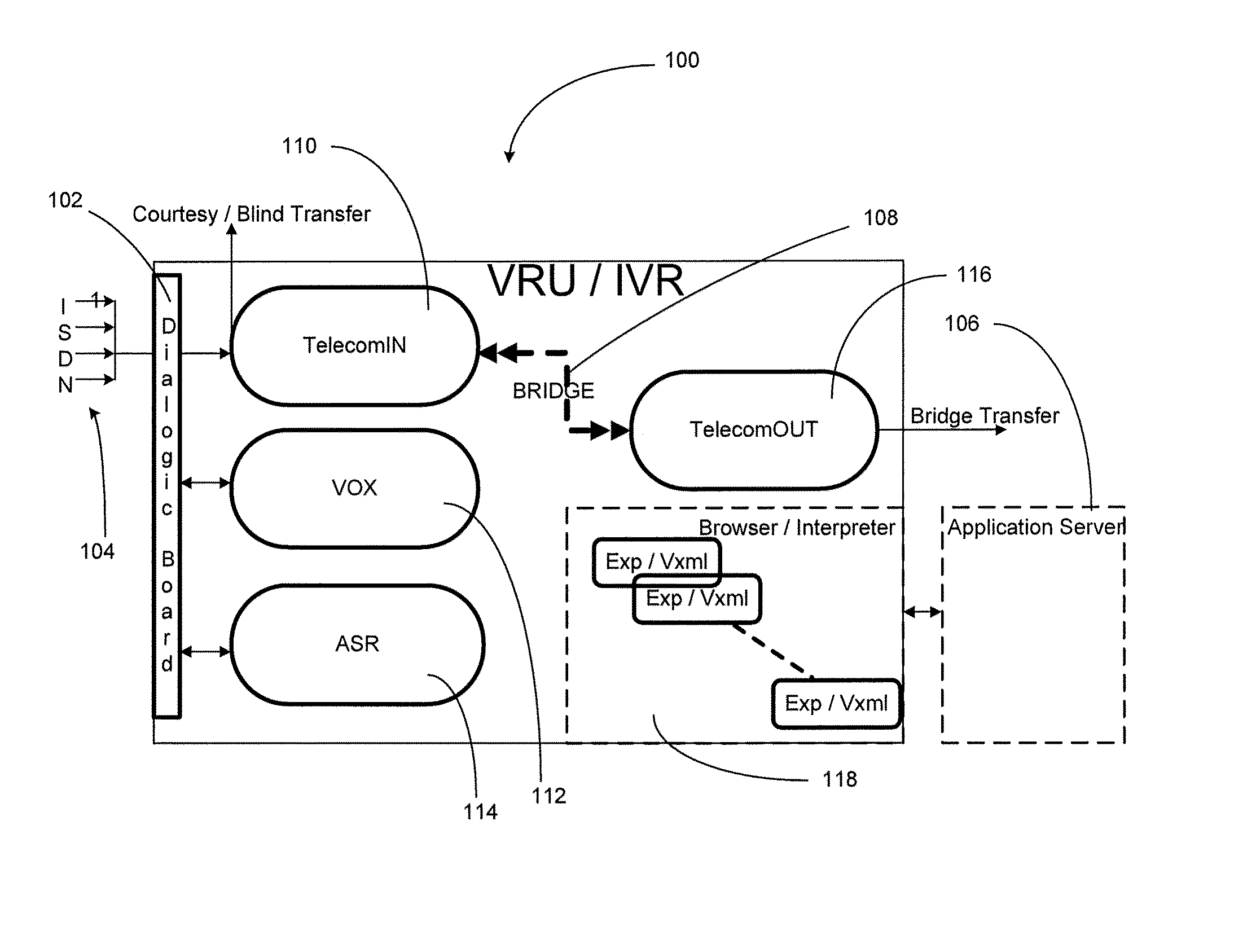 Method and apparatus for voice recognition unit simulation