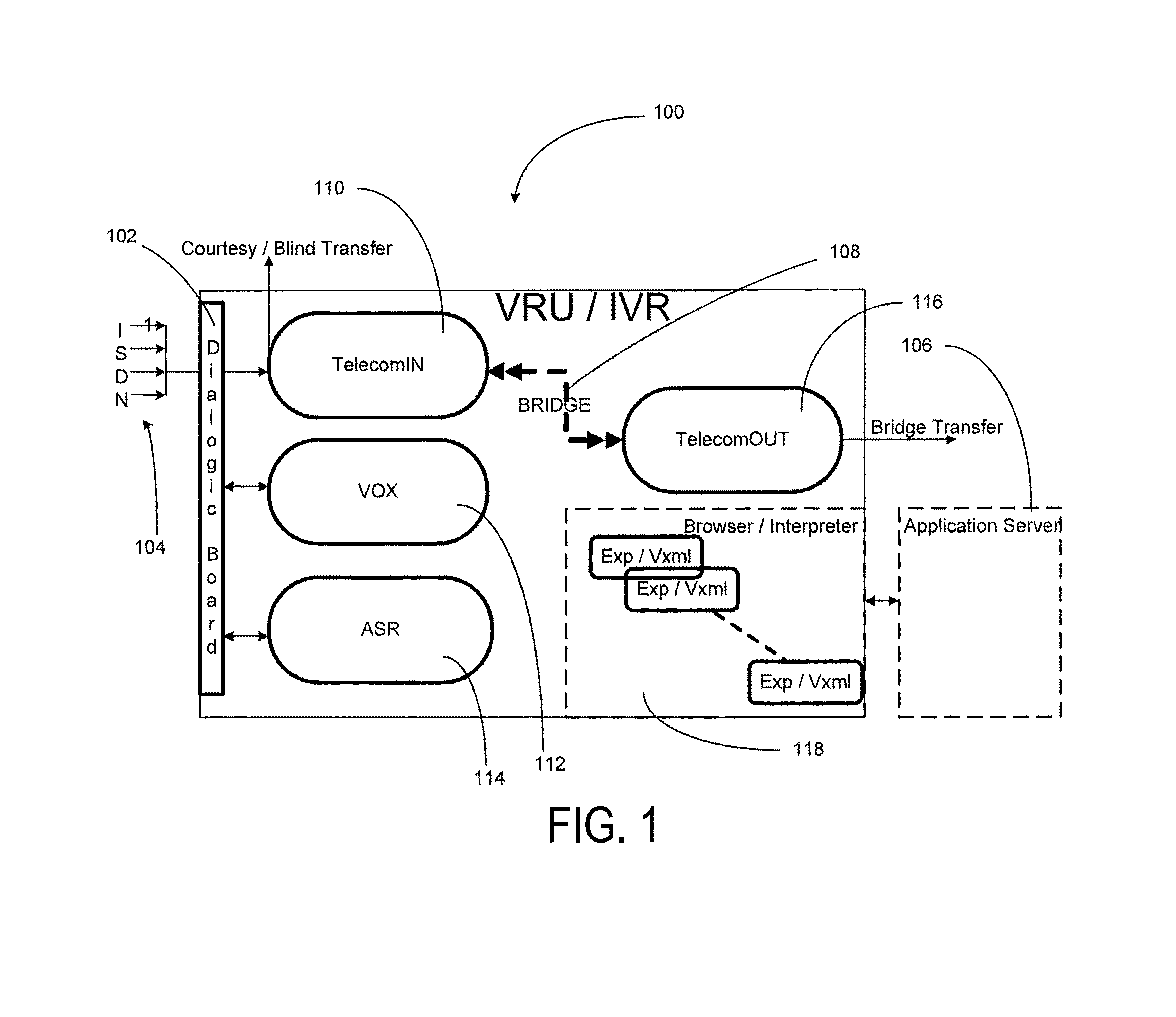 Method and apparatus for voice recognition unit simulation