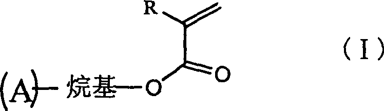 Organic electroluminescence or charge transmission material containing olefine acid ester side group and synthesis thereof