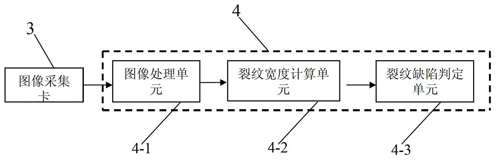 Method and apparatus for detecting fine cracks on cross section of continuous casting slab