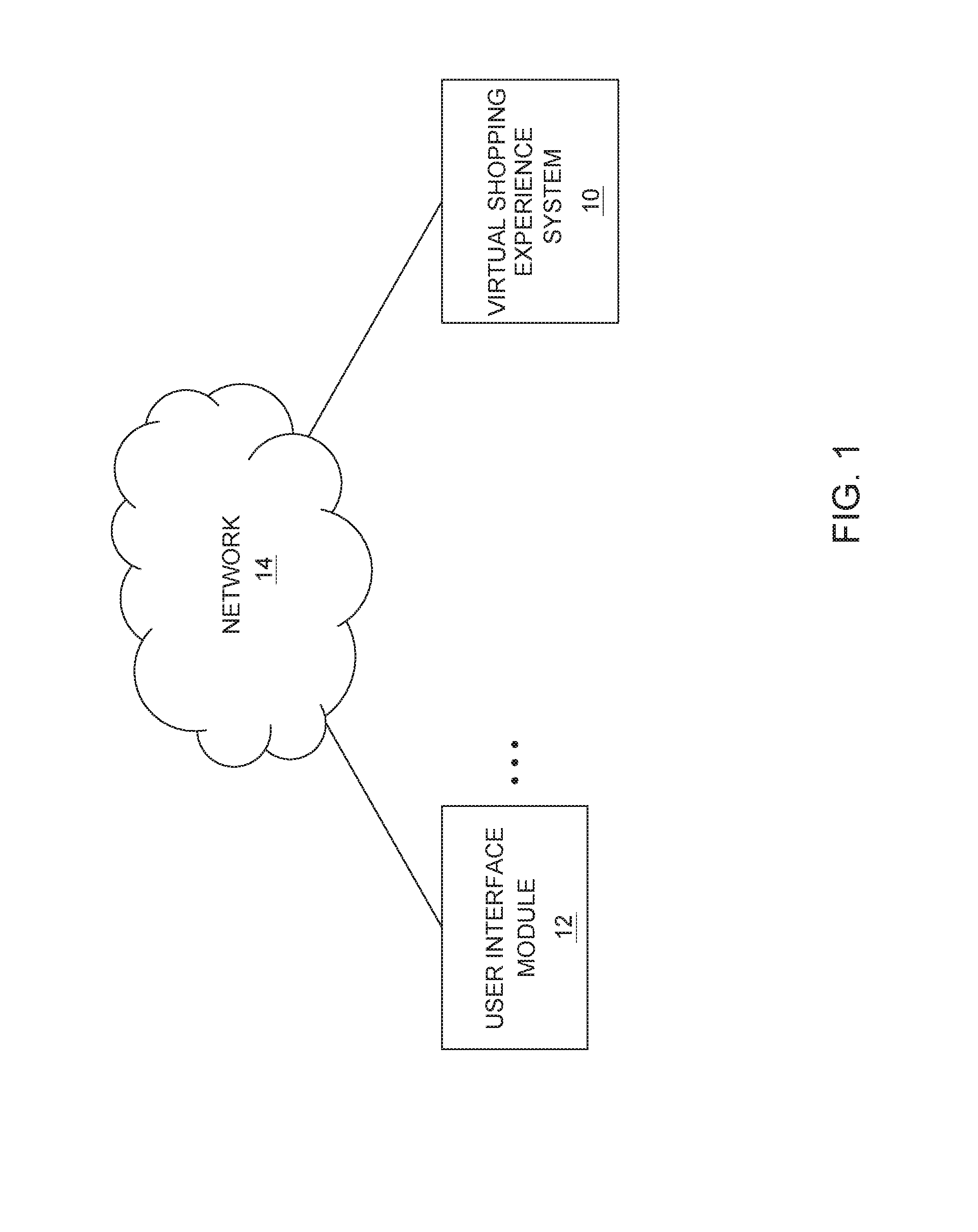 System and method of providing a virtual shopping experience