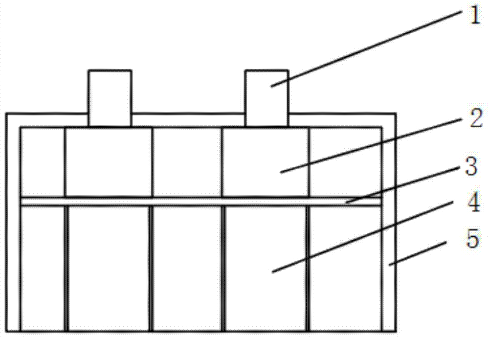 A secondary curing kiln for building material products