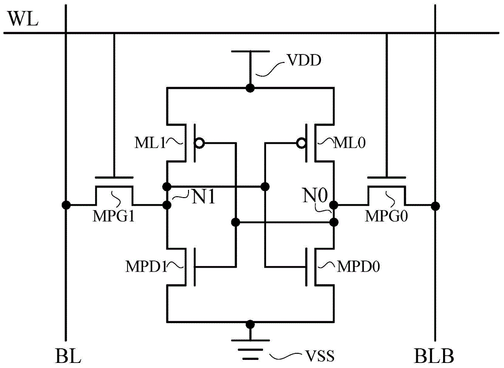 SRAM (Static random access memory) cell and memory array