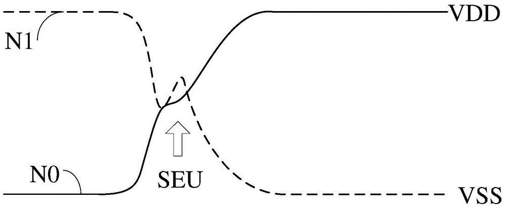 SRAM (Static random access memory) cell and memory array