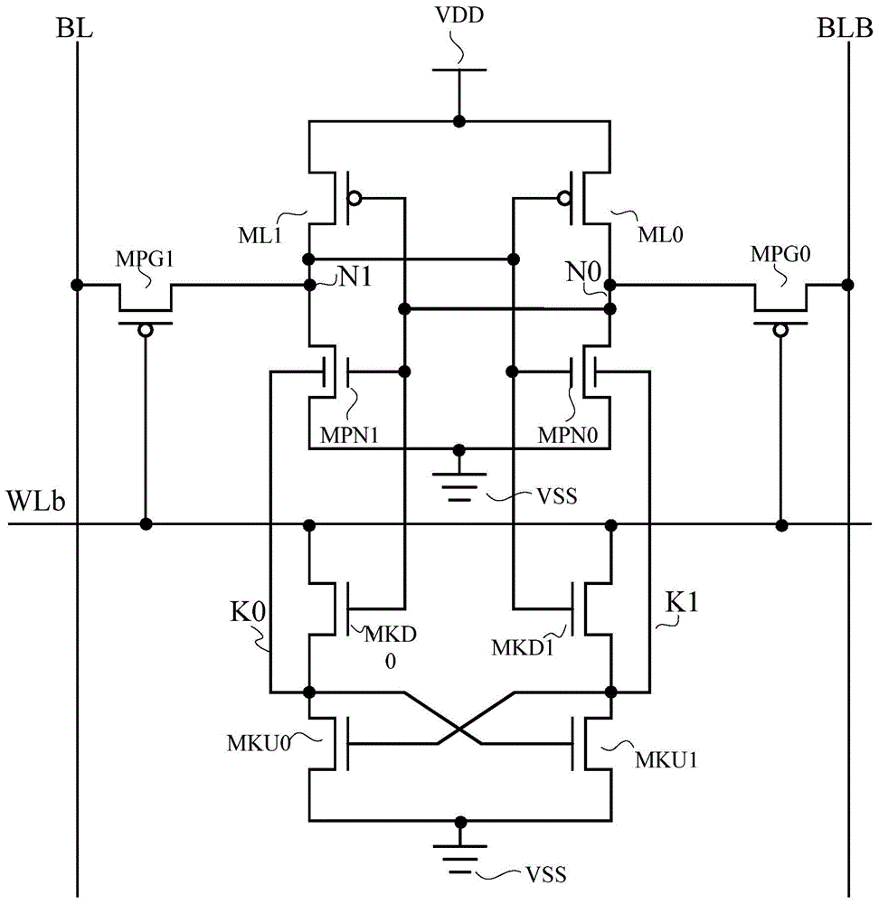 SRAM (Static random access memory) cell and memory array