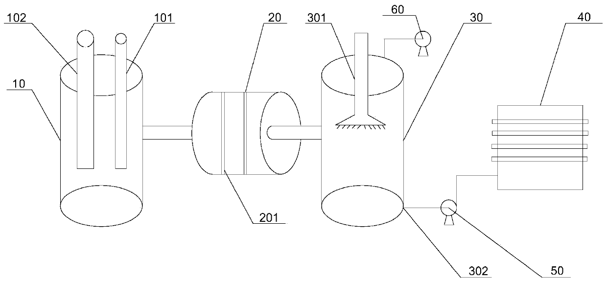 Method and equipment for treating VOCs by utilizing flue gas