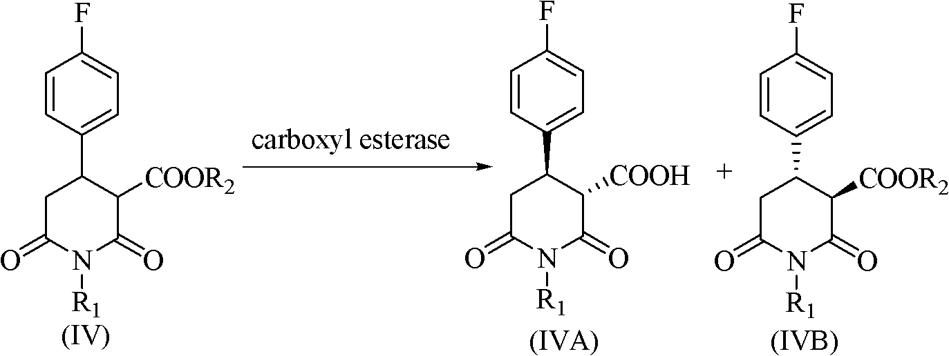 Method for preparing paroxetine intermediate by enzymatic selective hydrolysis in ionic liquid