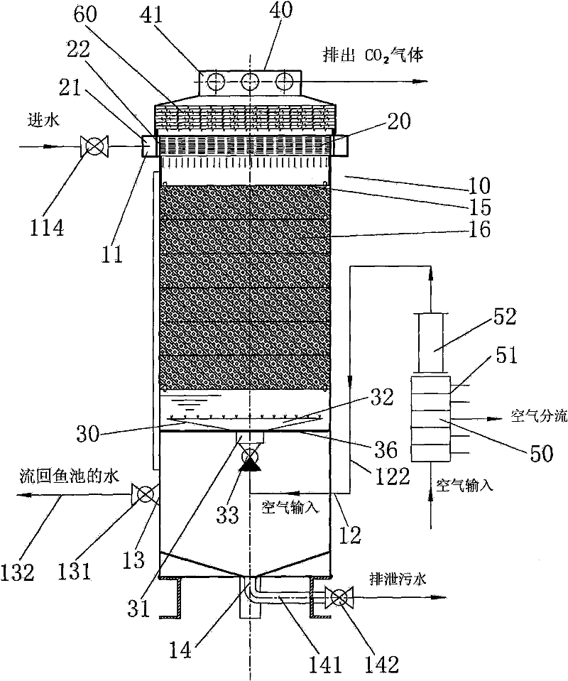 Device for wiping off carbon dioxide in water body of fishing industry