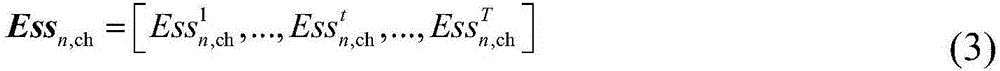 Household electric energy balanced scheduling method based on non-cooperation game