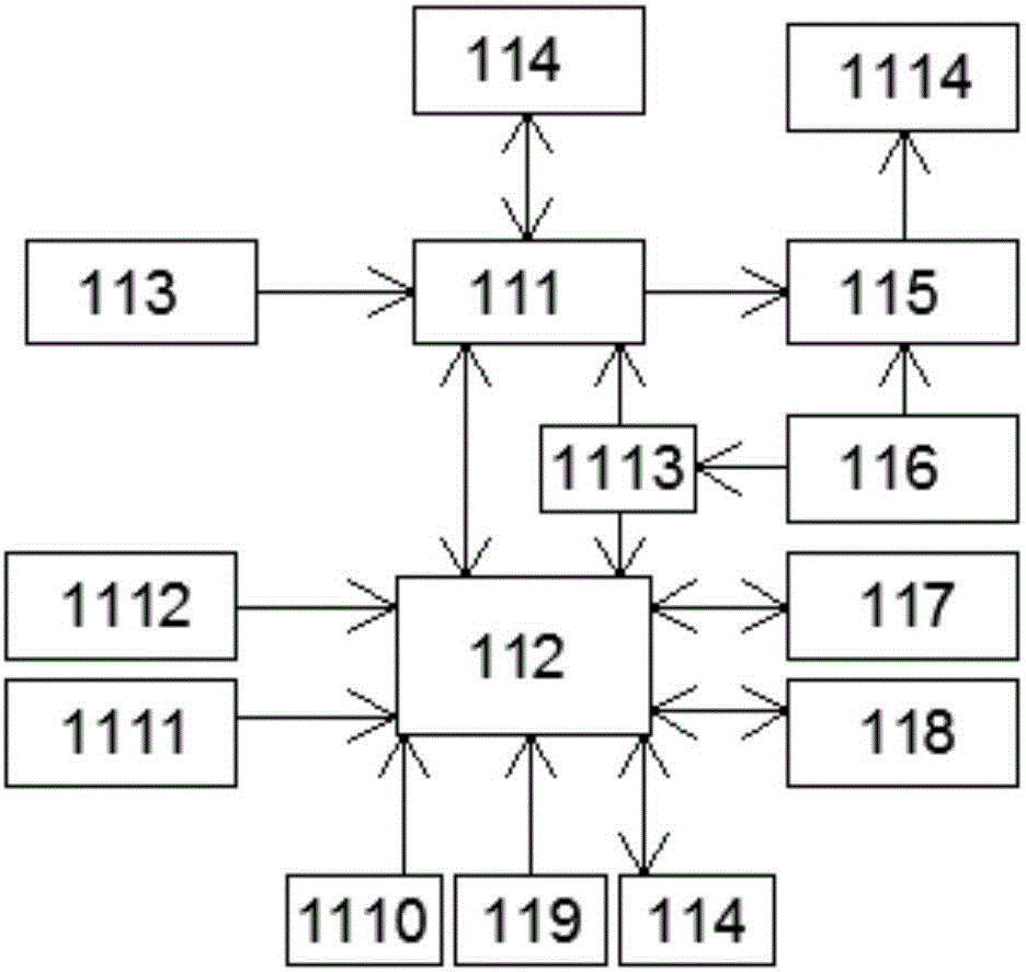 An agricultural unmanned aerial vehicle system architecture