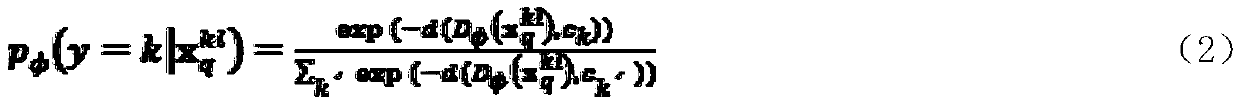 Small sample image recognition method based on deep learning