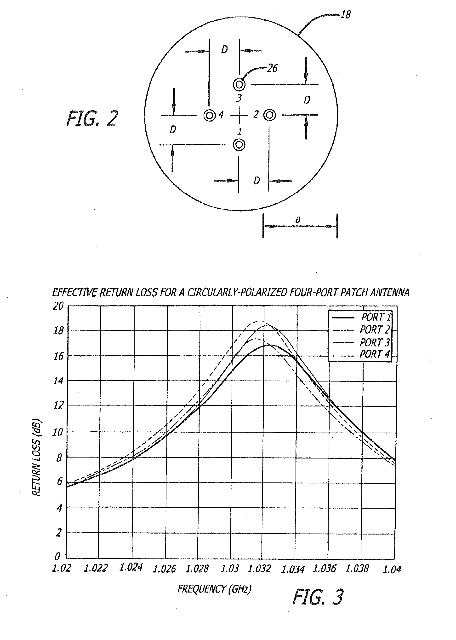 Combining multiple-port patch antenna