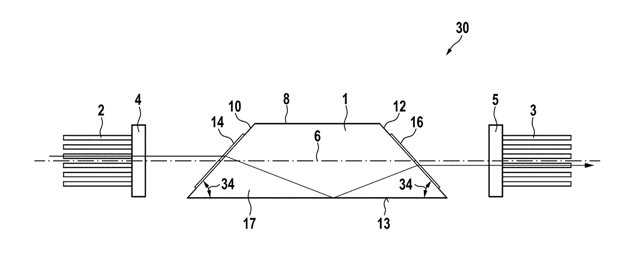 Multichannel fiber optic rotary joint (FORJ) having an achromatic metasurface