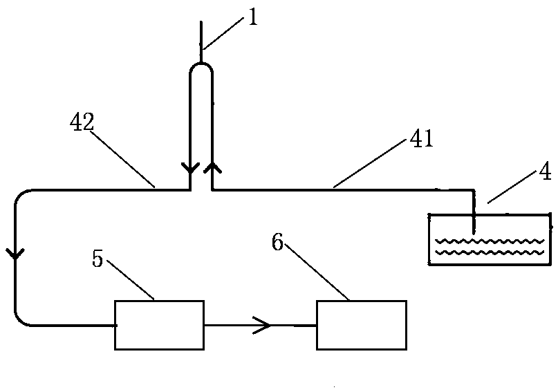 Hemodialysis equipment