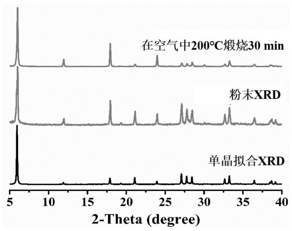 A kind of highly stable organic lead iodide crystal material and its preparation method and application