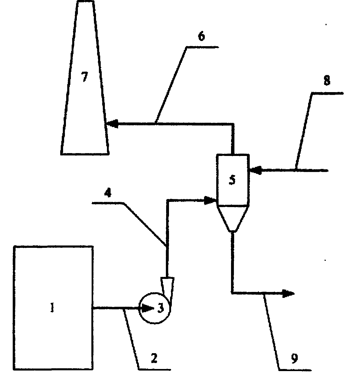 Waste heat recovery device of calcinator