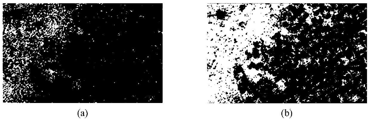 A knowledge-driven automatic change detection method for high spatial resolution remote sensing images