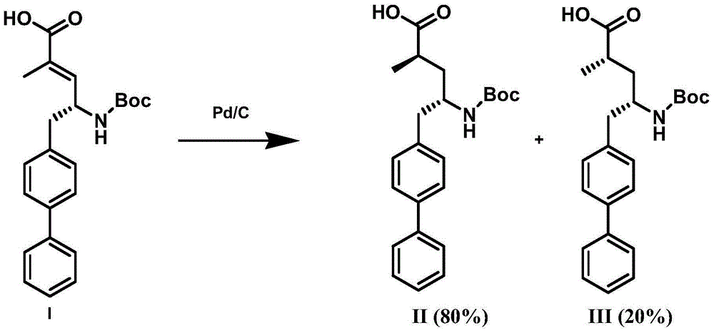 Preparation method of NEP (neutral endopeptidase) inhibitor intermediate