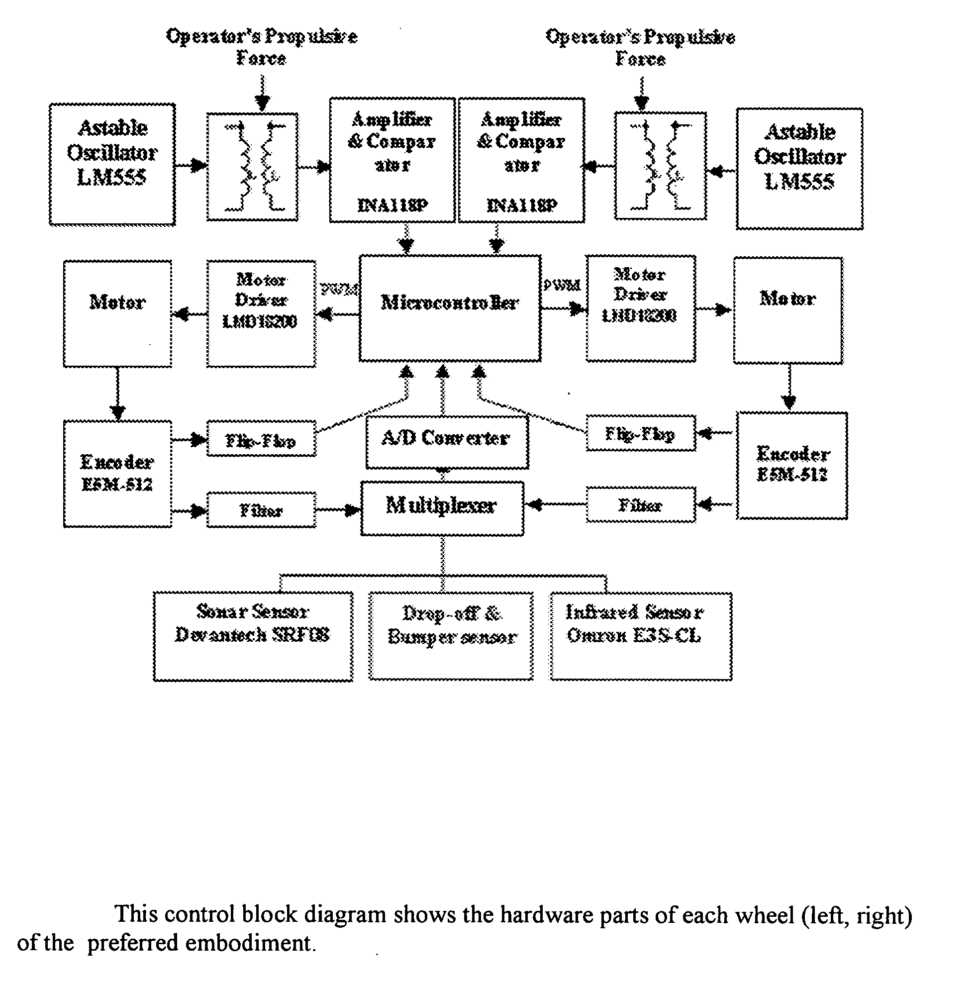 Power apparatus for wheelchairs