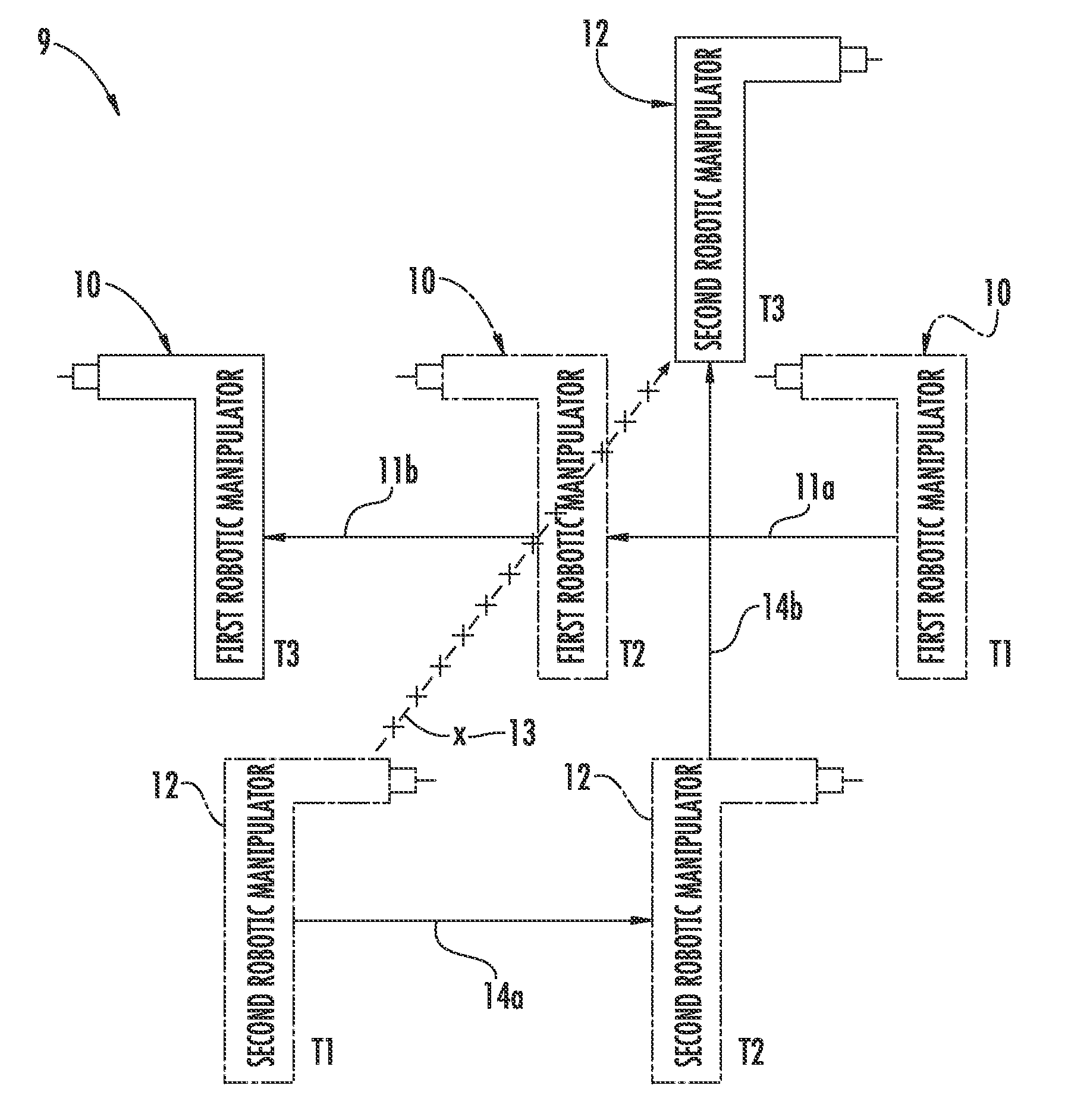 Robotic apparatus implementing collision avoidance scheme and associated methods