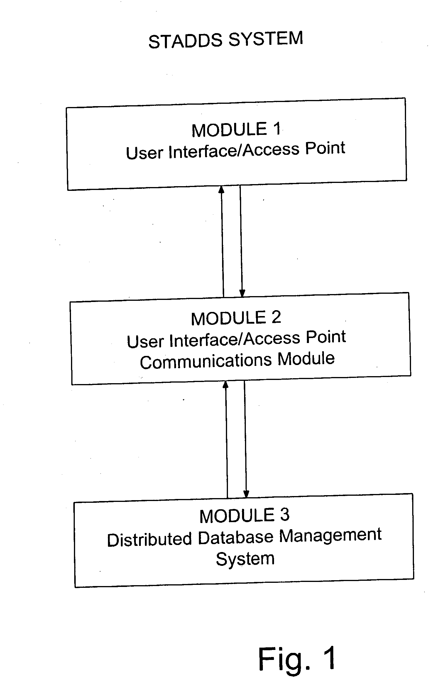 Secure token access distributed database system