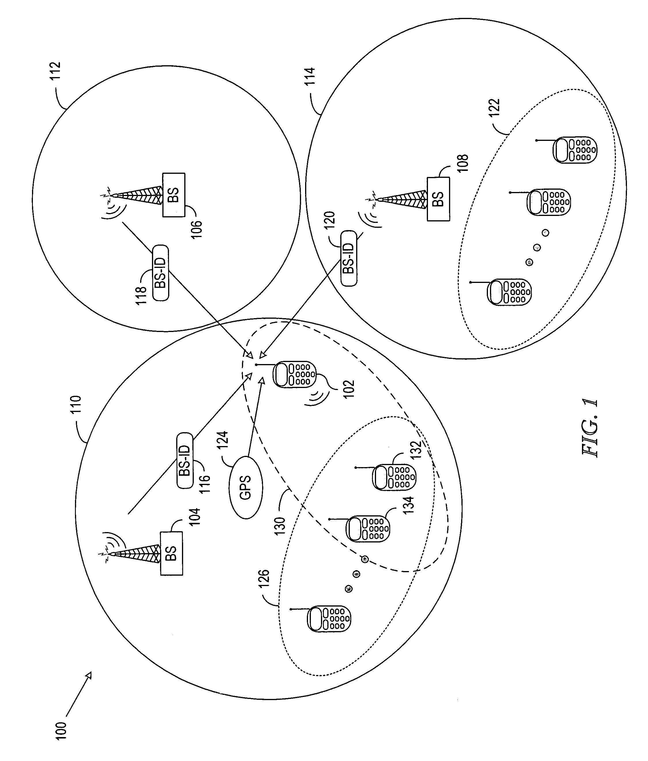 Method and system for location based group formation