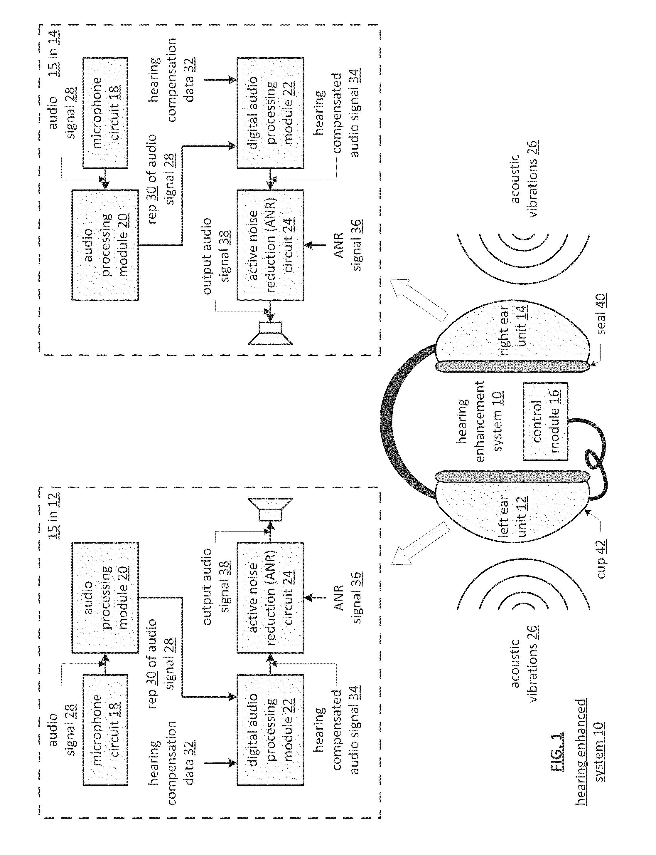 Hearing enhancement system and components thereof